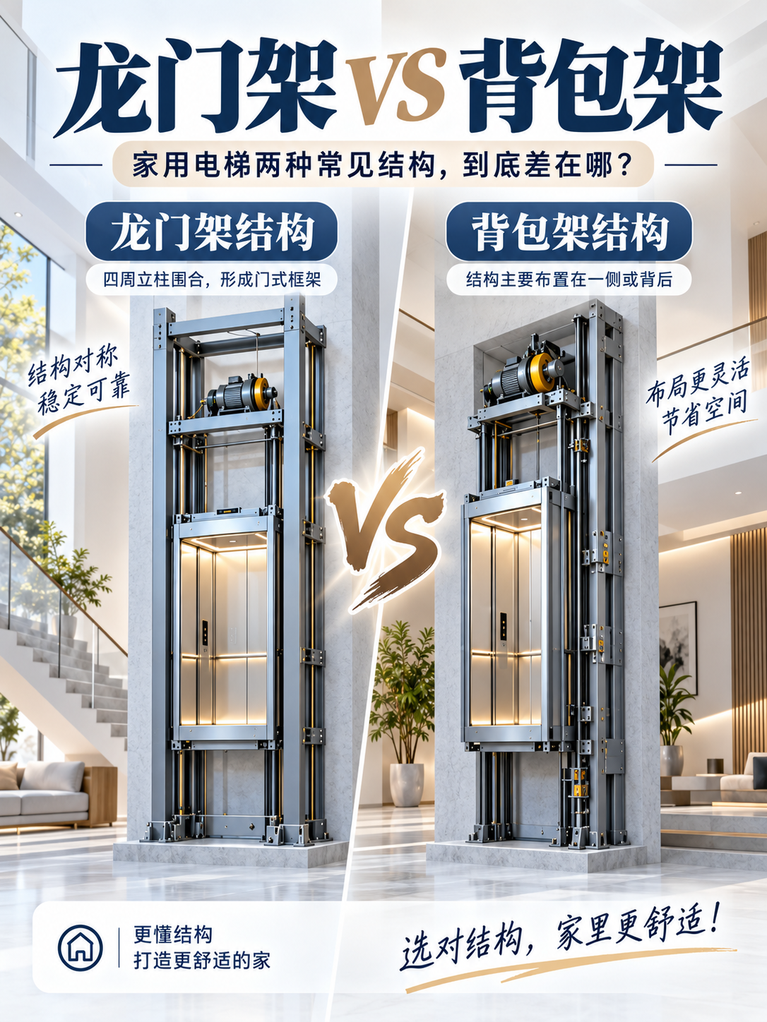 台州龙门架 VS 背包架，到底有什么区别？